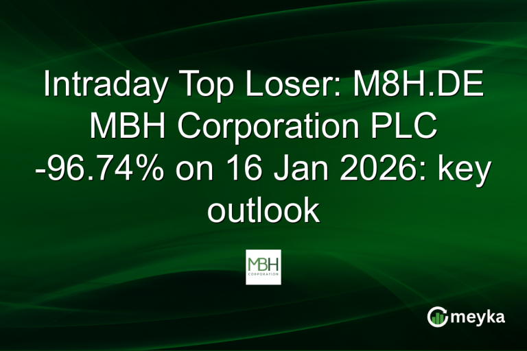 Intraday Top Loser: M8H.DE MBH Corporation PLC -96.74% on 16 Jan 2026: key outlook