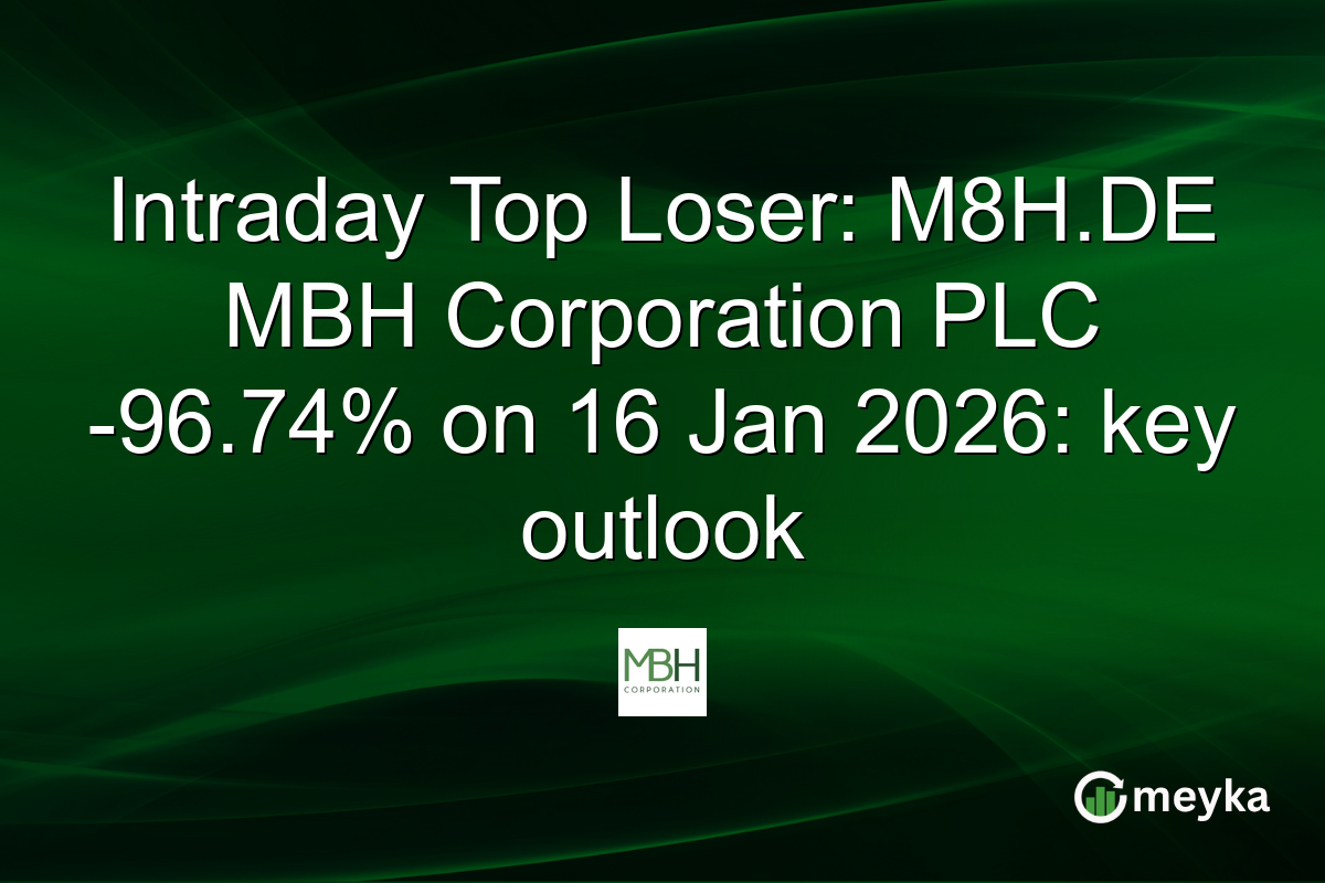 Intraday Top Loser: M8H.DE MBH Corporation PLC -96.74% on 16 Jan 2026: key outlook