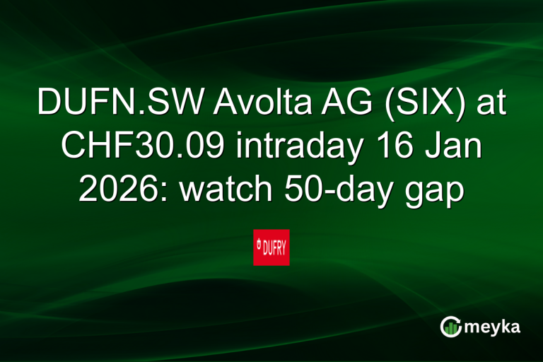 DUFN.SW Avolta AG (SIX) at CHF30.09 intraday 16 Jan 2026: watch 50-day gap