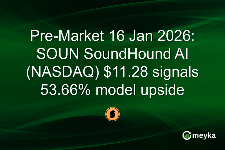 Pre-Market 16 Jan 2026: SOUN SoundHound AI (NASDAQ) $11.28 signals 53.66% model upside