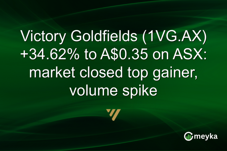 Victory Goldfields (1VG.AX) +34.62% to A$0.35 on ASX: market closed top gainer, volume spike