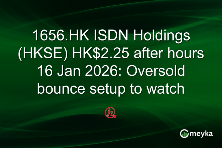 1656.HK ISDN Holdings (HKSE) HK$2.25 after hours 16 Jan 2026: Oversold bounce setup to watch