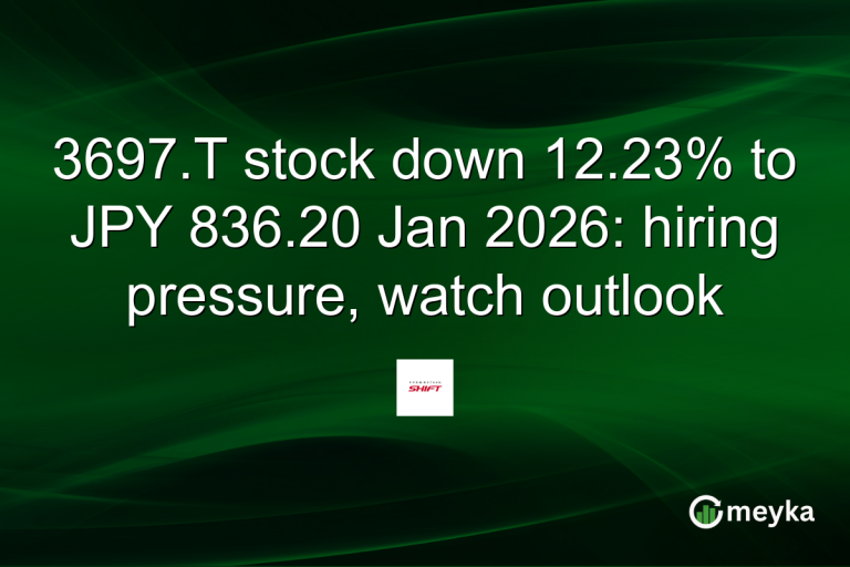 3697.T stock down 12.23% to JPY 836.20 Jan 2026: hiring pressure, watch outlook