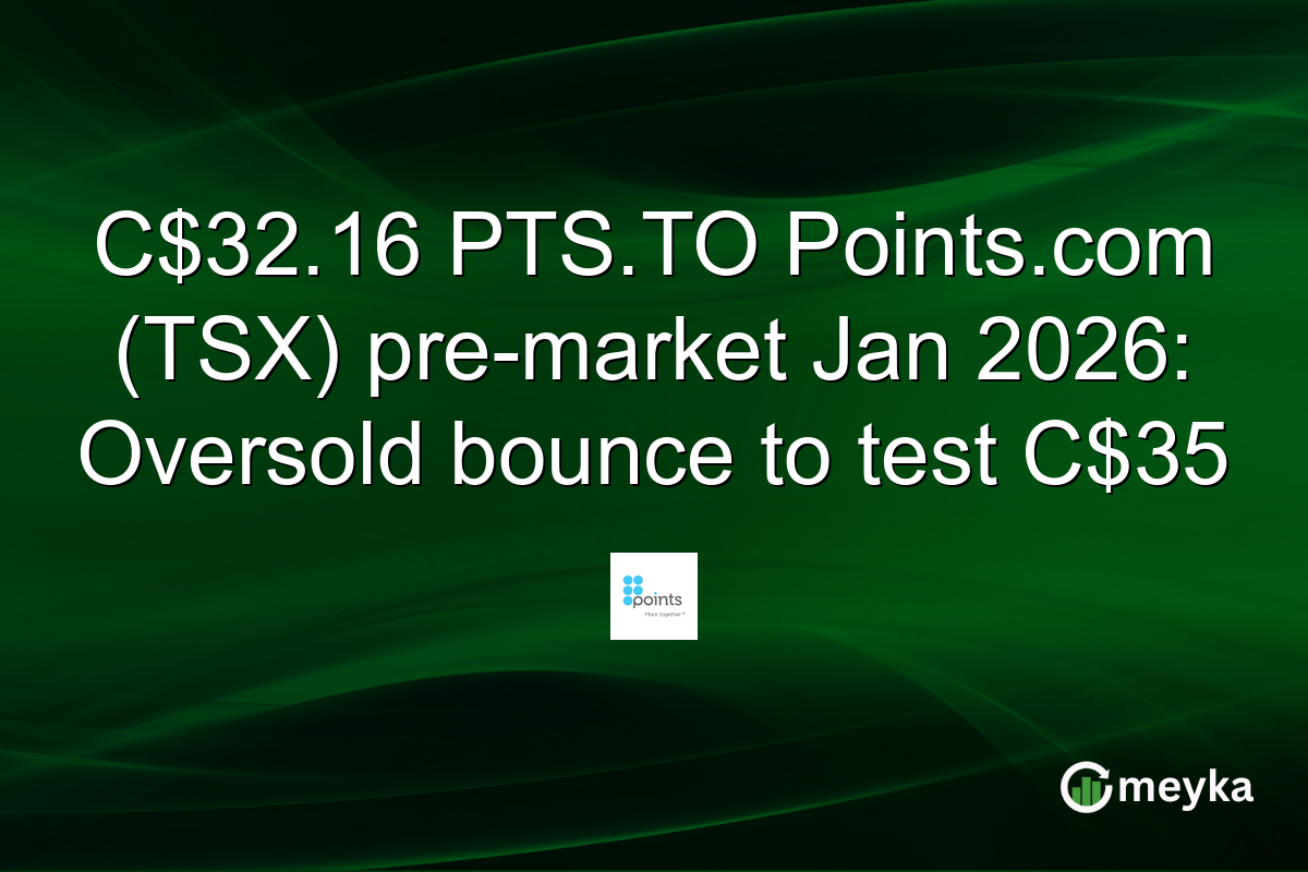 C$32.16 PTS.TO Points.com (TSX) pre-market Jan 2026: Oversold bounce to test C$35