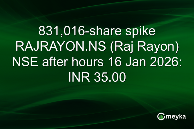 831,016-share spike RAJRAYON.NS (Raj Rayon) NSE after hours 16 Jan 2026: INR 35.00