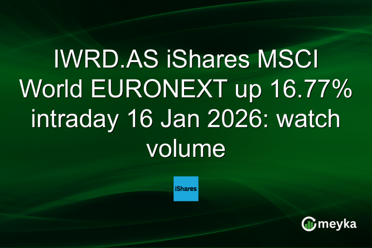 IWRD.AS iShares MSCI World EURONEXT up 16.77% intraday 16 Jan 2026: watch volume