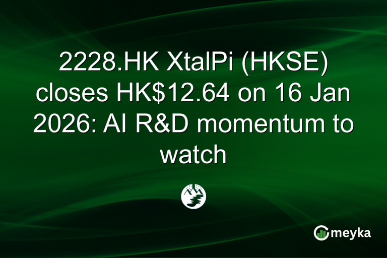 2228.HK XtalPi (HKSE) closes HK$12.64 on 16 Jan 2026: AI R&D momentum to watch