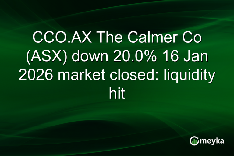 CCO.AX The Calmer Co (ASX) down 20.0% 16 Jan 2026 market closed: liquidity hit