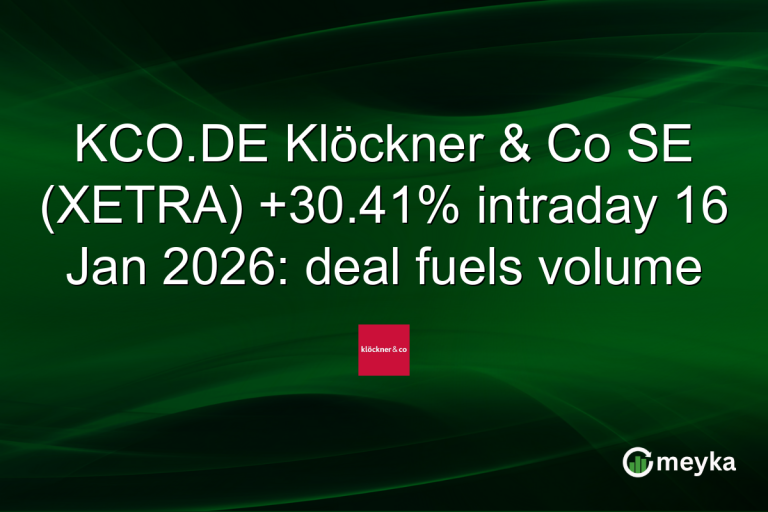 KCO.DE Klöckner & Co SE (XETRA) +30.41% intraday 16 Jan 2026: deal fuels volume