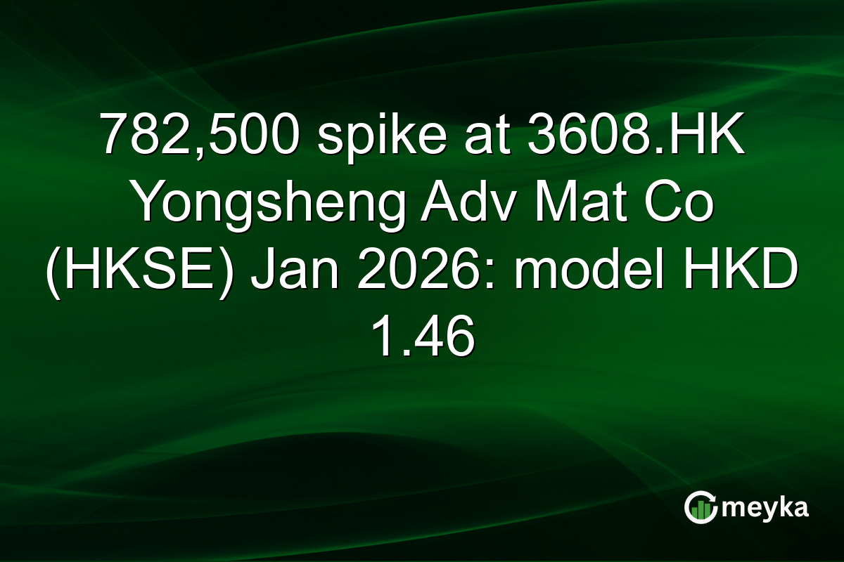 782,500 spike at 3608.HK Yongsheng Adv Mat Co (HKSE) Jan 2026: model HKD 1.46
