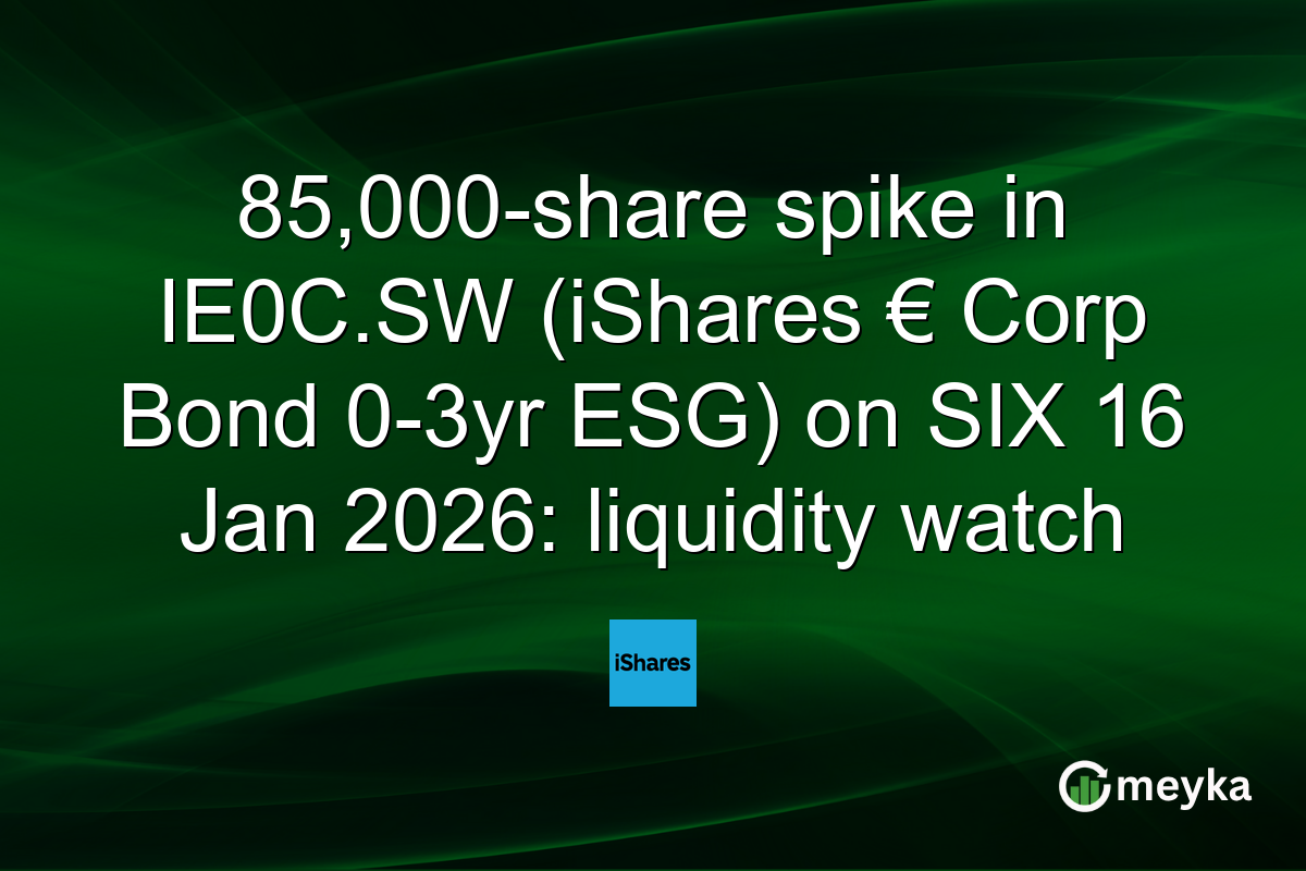 85,000-share spike in IE0C.SW (iShares € Corp Bond 0-3yr ESG) on SIX 16 Jan 2026: liquidity watch