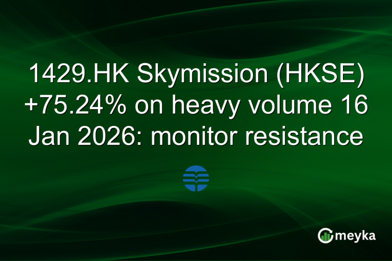 1429.HK Skymission (HKSE) +75.24% on heavy volume 16 Jan 2026: monitor resistance