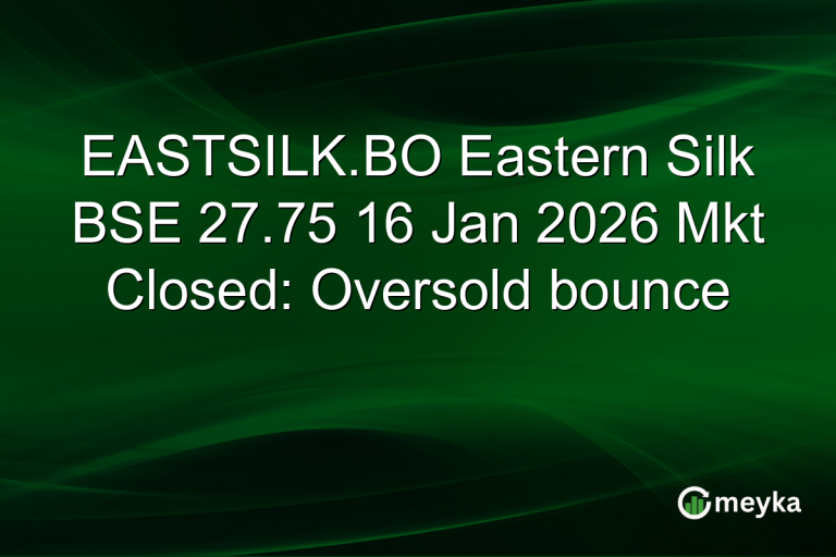 EASTSILK.BO Eastern Silk BSE 27.75 16 Jan 2026 Mkt Closed: Oversold bounce