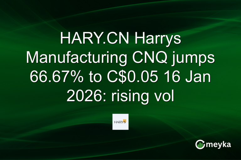 HARY.CN Harrys Manufacturing CNQ jumps 66.67% to C$0.05 16 Jan 2026: rising vol
