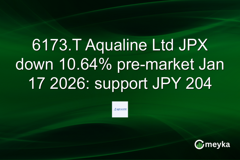 6173.T Aqualine Ltd JPX down 10.64% pre-market Jan 17 2026: support JPY 204