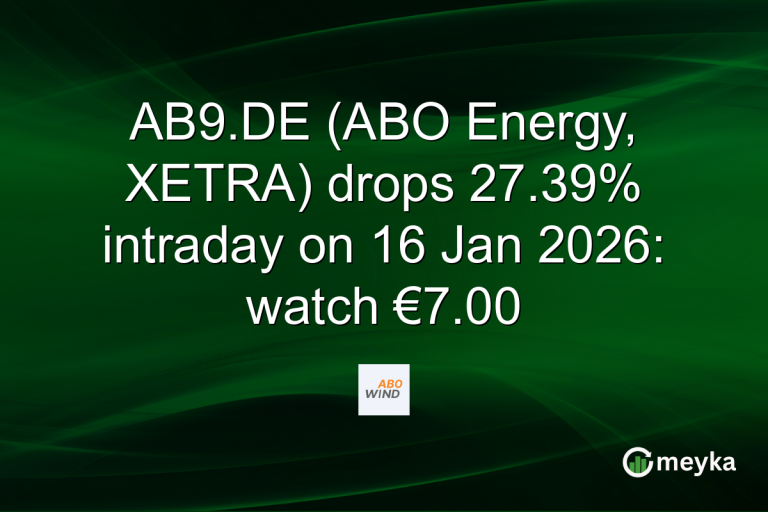 AB9.DE (ABO Energy, XETRA) drops 27.39% intraday on 16 Jan 2026: watch €7.00