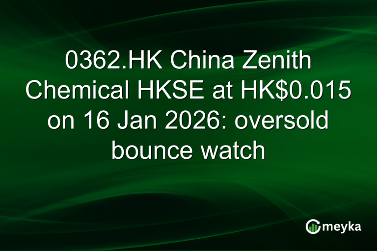 0362.HK China Zenith Chemical HKSE at HK$0.015 on 16 Jan 2026: oversold bounce watch