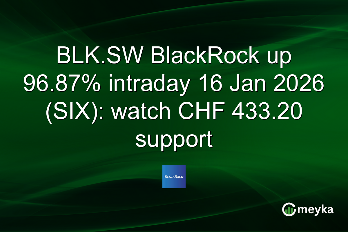 BLK.SW BlackRock up 96.87% intraday 16 Jan 2026 (SIX): watch CHF 433.20 support