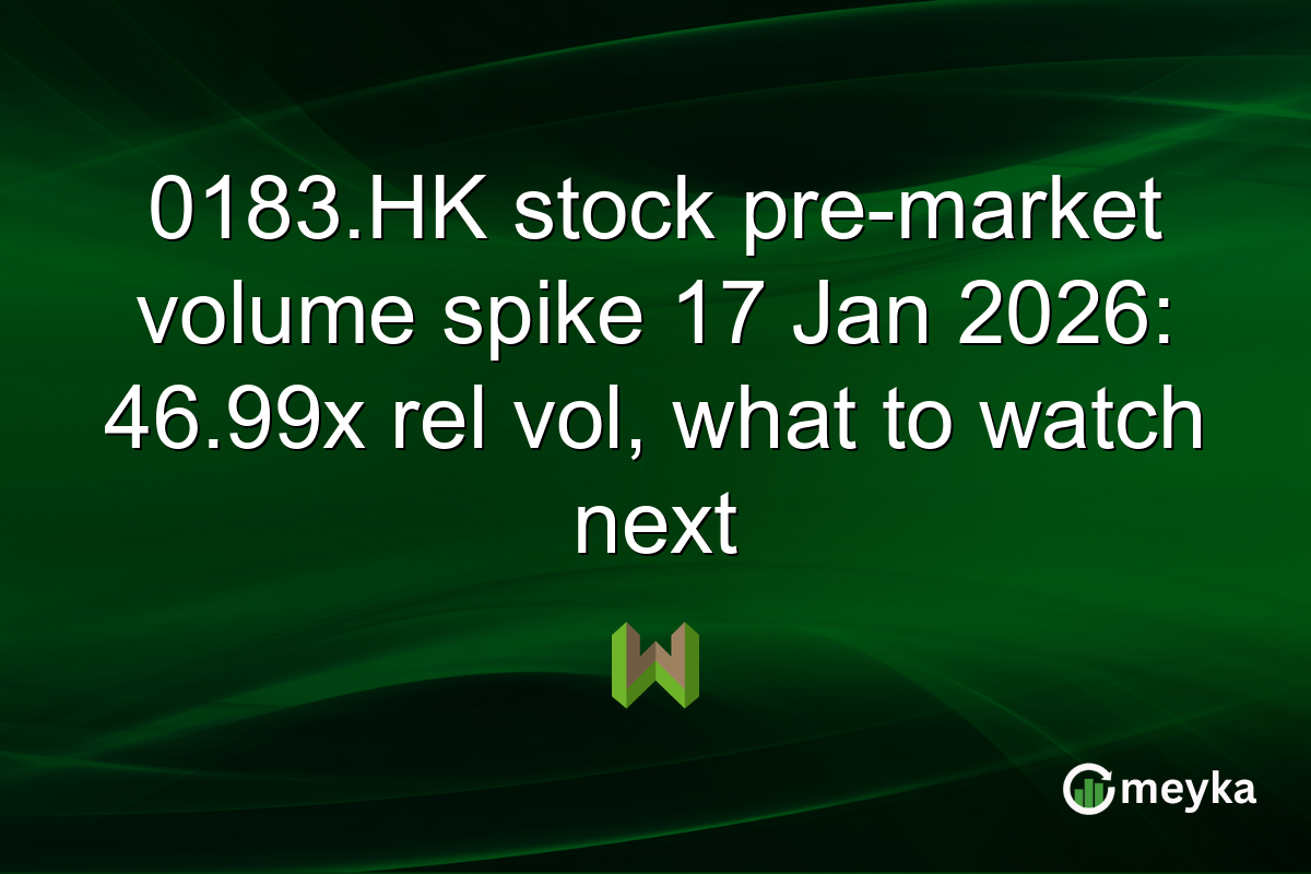 0183.HK stock pre-market volume spike 17 Jan 2026: 46.99x rel vol, what to watch next
