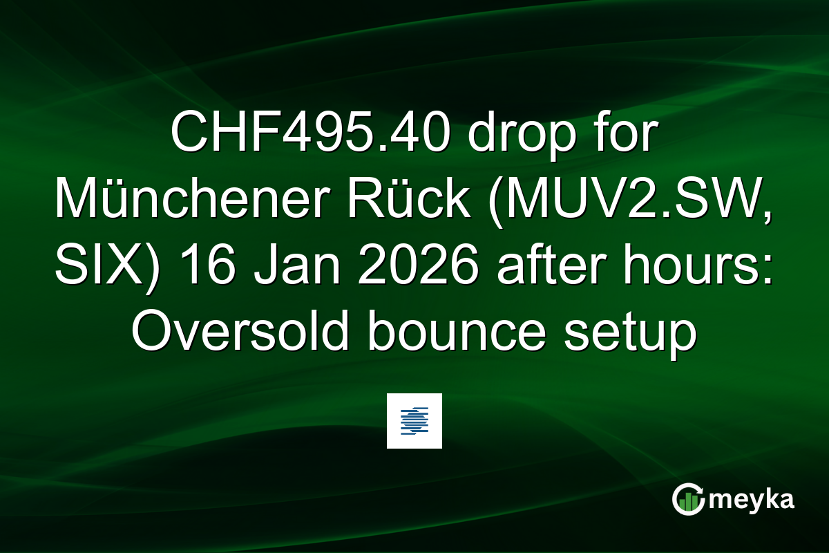 CHF495.40 drop for Münchener Rück (MUV2.SW, SIX) 16 Jan 2026 after hours: Oversold bounce setup