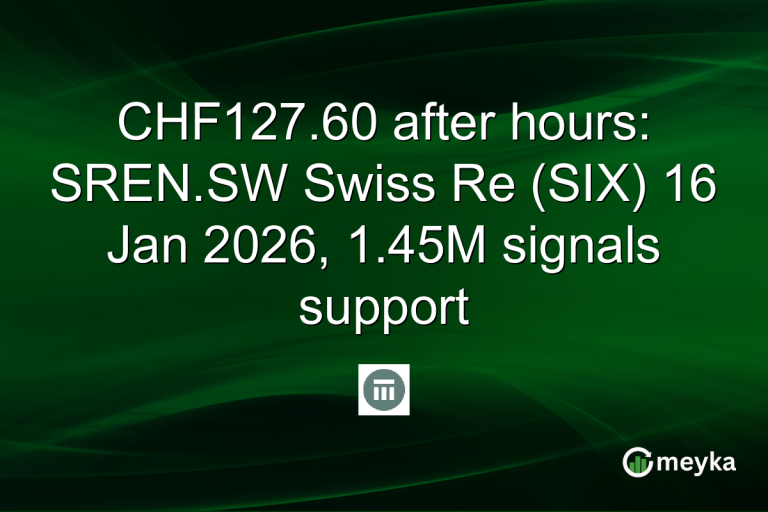 CHF127.60 after hours: SREN.SW Swiss Re (SIX) 16 Jan 2026, 1.45M signals support