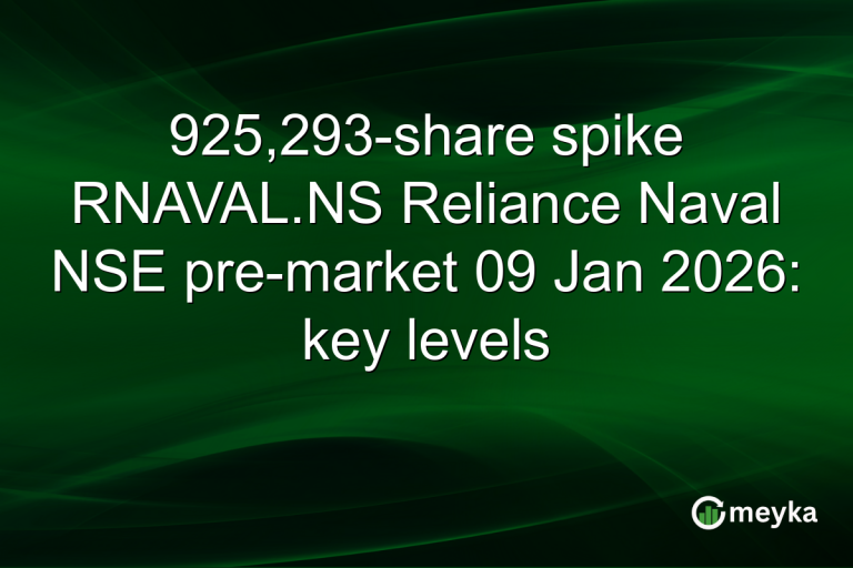 925,293-share spike RNAVAL.NS Reliance Naval NSE pre-market 09 Jan 2026: key levels