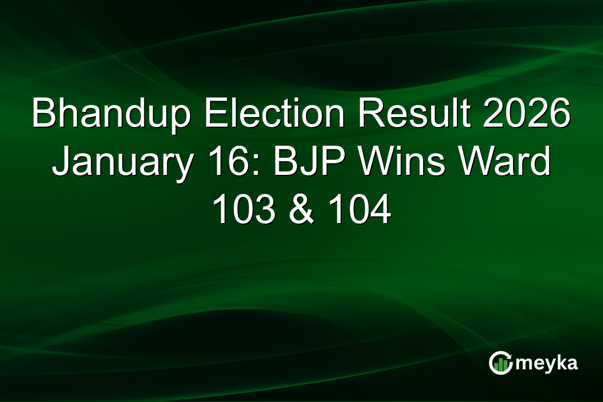 Bhandup Election Result 2026 January 16: BJP Wins Ward 103 & 104