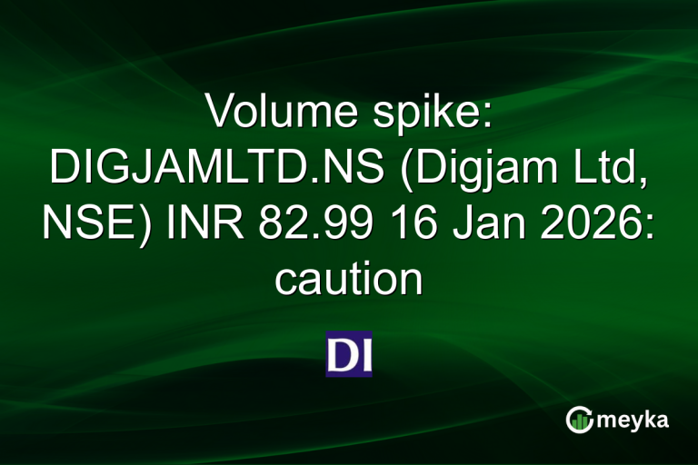 Volume spike: DIGJAMLTD.NS (Digjam Ltd, NSE) INR 82.99 16 Jan 2026: caution
