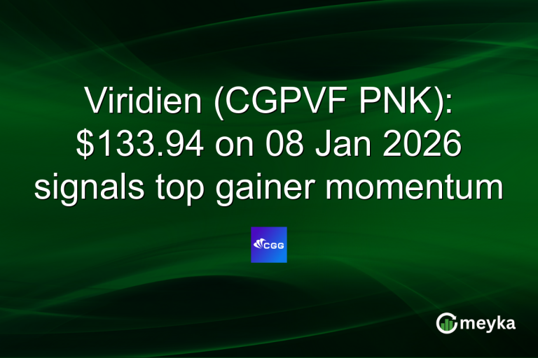 Viridien (CGPVF PNK): $133.94 on 08 Jan 2026 signals top gainer momentum