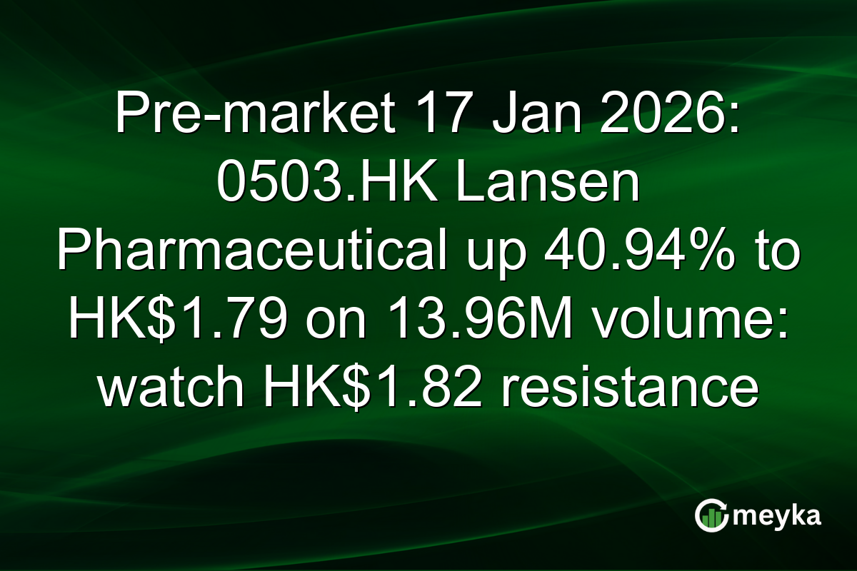 Pre-market 17 Jan 2026: 0503.HK Lansen Pharmaceutical up 40.94% to HK$1.79 on 13.96M volume: watch HK$1.82 resistance