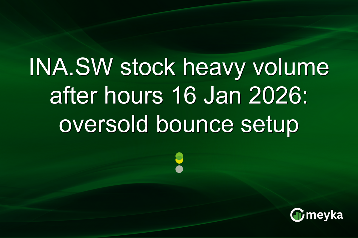 INA.SW stock heavy volume after hours 16 Jan 2026: oversold bounce setup