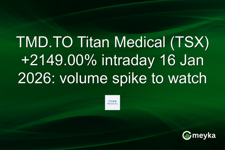 TMD.TO Titan Medical (TSX) +2149.00% intraday 16 Jan 2026: volume spike to watch