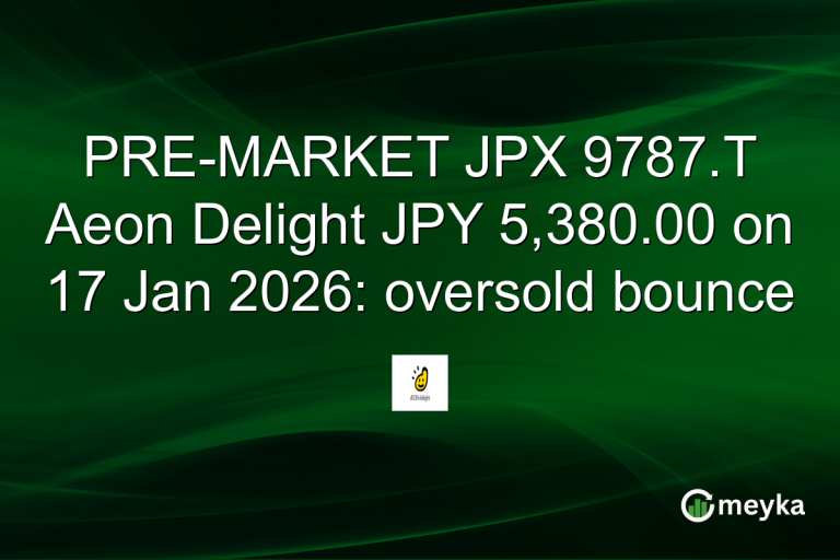 PRE-MARKET JPX 9787.T Aeon Delight JPY 5,380.00 on 17 Jan 2026: oversold bounce