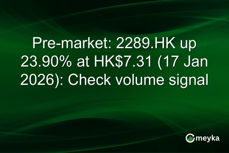 Pre-market: 2289.HK up 23.90% at HK$7.31 (17 Jan 2026): Check volume signal