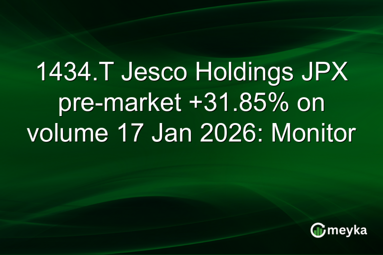 1434.T Jesco Holdings JPX pre-market +31.85% on volume 17 Jan 2026: Monitor