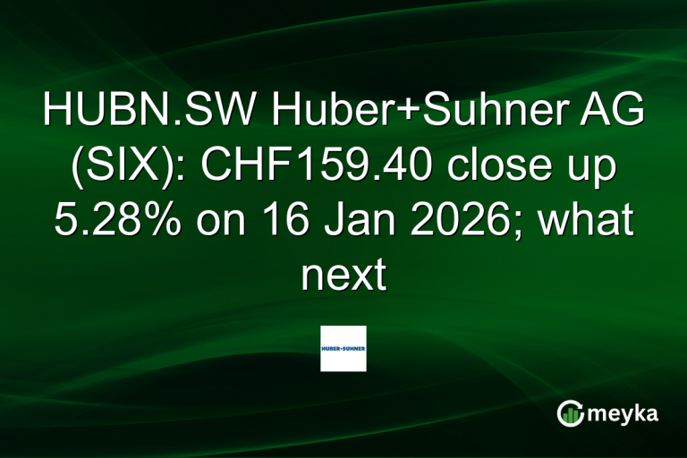 HUBN.SW Huber+Suhner AG (SIX): CHF159.40 close up 5.28% on 16 Jan 2026; what next