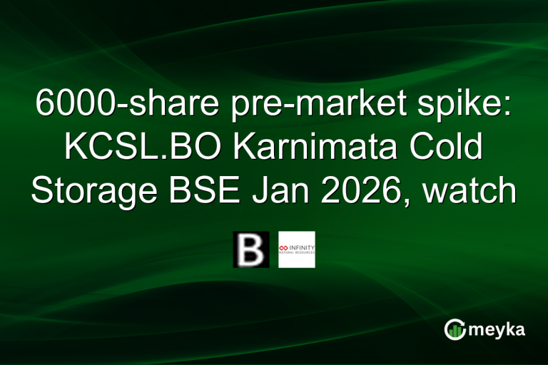 6000-share pre-market spike: KCSL.BO Karnimata Cold Storage BSE Jan 2026, watch