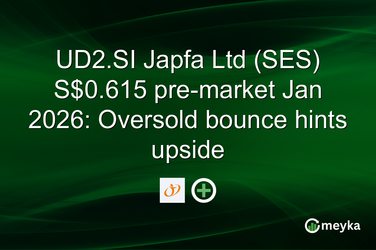 UD2.SI Japfa Ltd (SES) S$0.615 pre-market Jan 2026: Oversold bounce hints upside