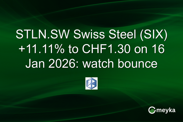 STLN.SW Swiss Steel (SIX) +11.11% to CHF1.30 on 16 Jan 2026: watch bounce