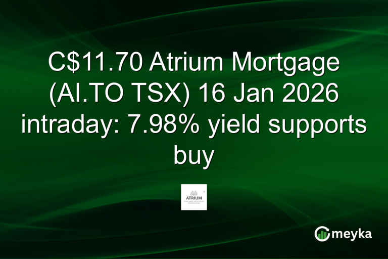C$11.70 Atrium Mortgage (AI.TO TSX) 16 Jan 2026 intraday: 7.98% yield supports buy