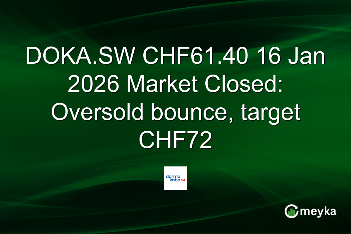 DOKA.SW CHF61.40 16 Jan 2026 Market Closed: Oversold bounce, target CHF72