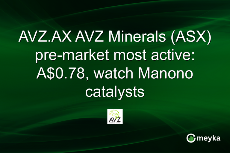 AVZ.AX AVZ Minerals (ASX) pre-market most active: A$0.78, watch Manono catalysts