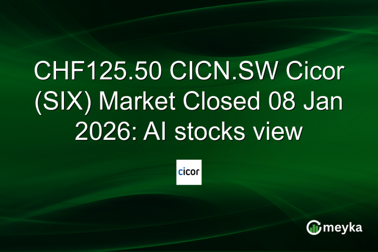 CHF125.50 CICN.SW Cicor (SIX) Market Closed 08 Jan 2026: AI stocks view