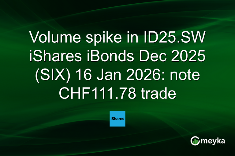 Volume spike in ID25.SW iShares iBonds Dec 2025 (SIX) 16 Jan 2026: note CHF111.78 trade