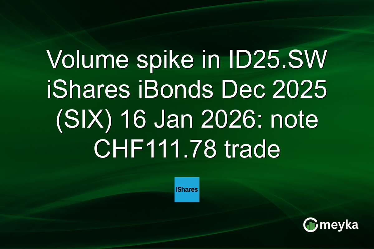 Volume spike in ID25.SW iShares iBonds Dec 2025 (SIX) 16 Jan 2026: note CHF111.78 trade