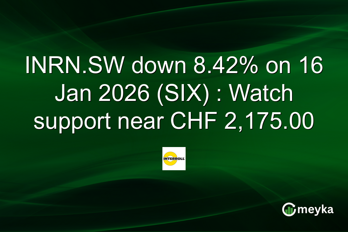 INRN.SW down 8.42% on 16 Jan 2026 (SIX) : Watch support near CHF 2,175.00
