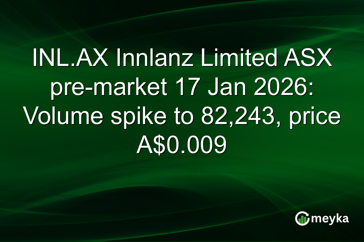 INL.AX Innlanz Limited ASX pre-market 17 Jan 2026: Volume spike to 82,243, price A$0.009