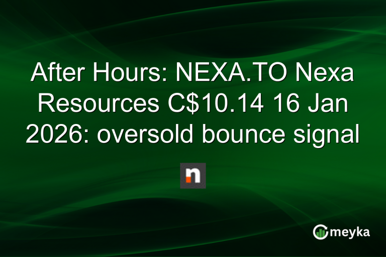 After Hours: NEXA.TO Nexa Resources C$10.14 16 Jan 2026: oversold bounce signal
