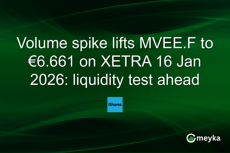 Volume spike lifts MVEE.F to €6.661 on XETRA 16 Jan 2026: liquidity test ahead