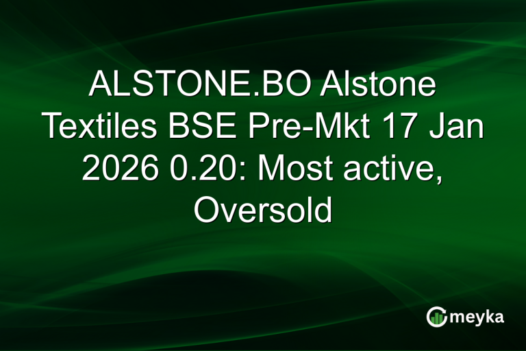 ALSTONE.BO Alstone Textiles BSE Pre-Mkt 17 Jan 2026 0.20: Most active, Oversold